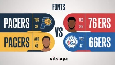 Pacers vs 76ers Match