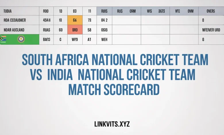 outh Africa National Cricket Team vs India National Cricket Team Match Scorecard