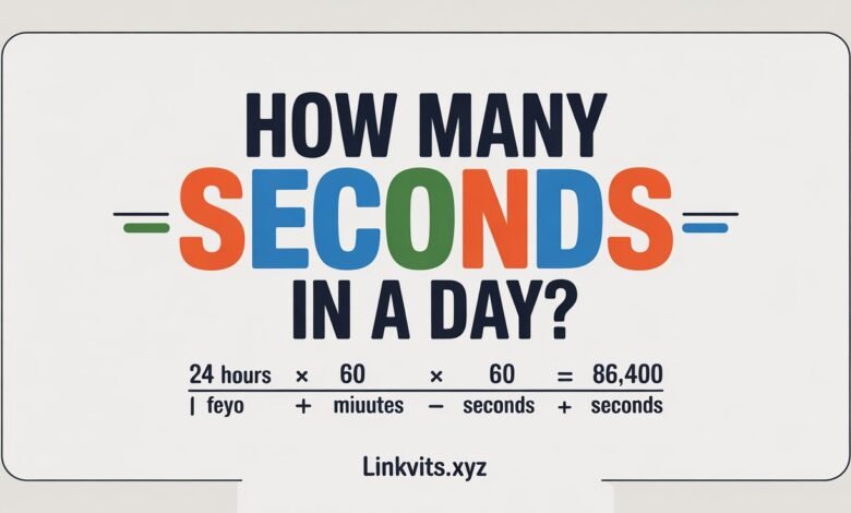 How Many Seconds in a Day