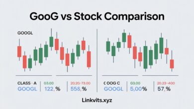 GOOG vs GOOGL Stock