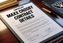 Maxx Crosby Contract