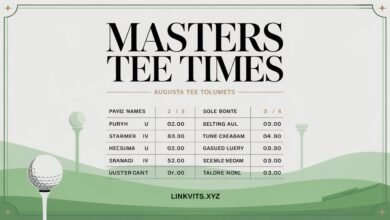Masters Tee Times