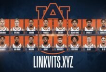 Auburn Basketball Roster