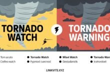Difference Between Tornado Watch and Warning
