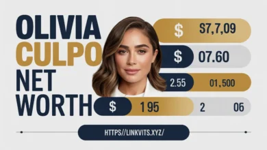 Olivia Culpo Net Worth